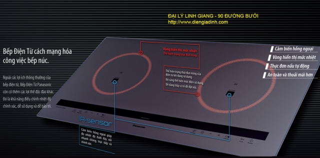  Panasonic Việt Nam ra mắt 2 dòng bếp từ mới KY-C227E và KY-A227E thay thế 2 dòng bếp cũ KY-C227D và KY-A227D.